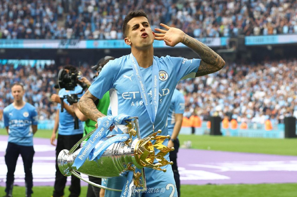 变化可能直 变化可能直