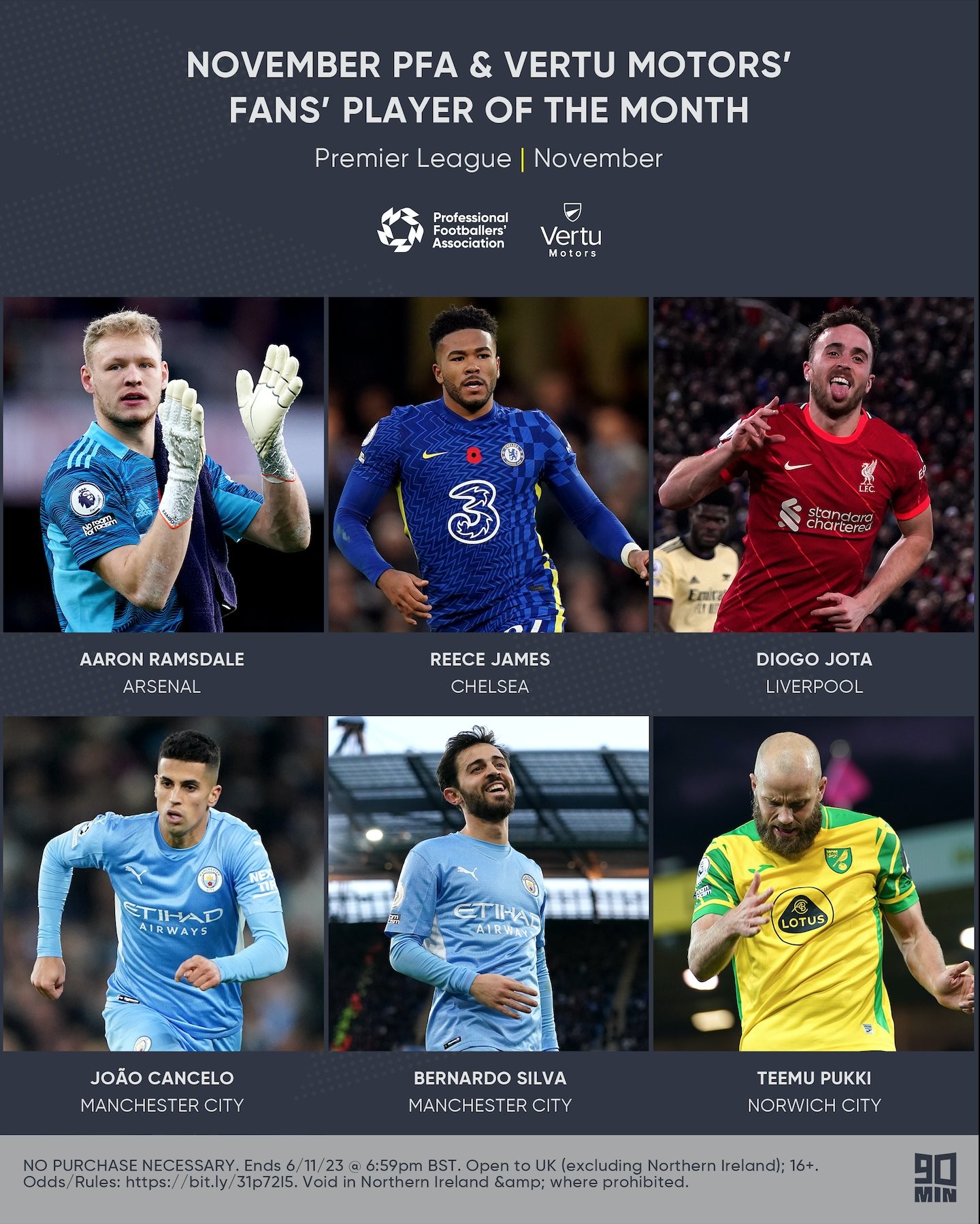 职业生涯始 职业生涯始